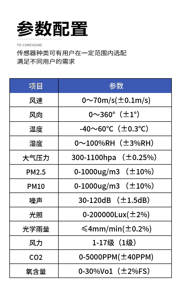 高校科普氣象站參數